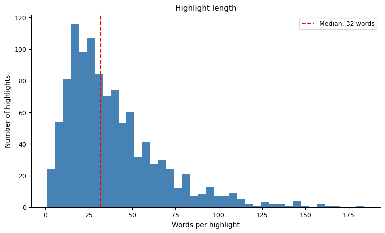 Highlight length