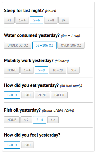btw lifestyle log