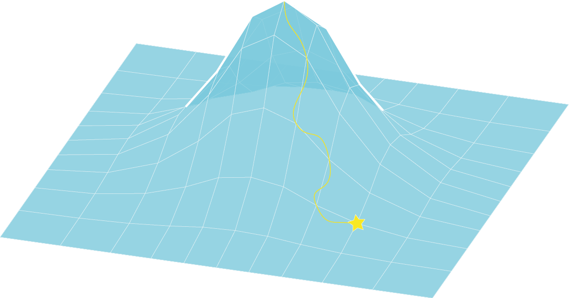 hill climb